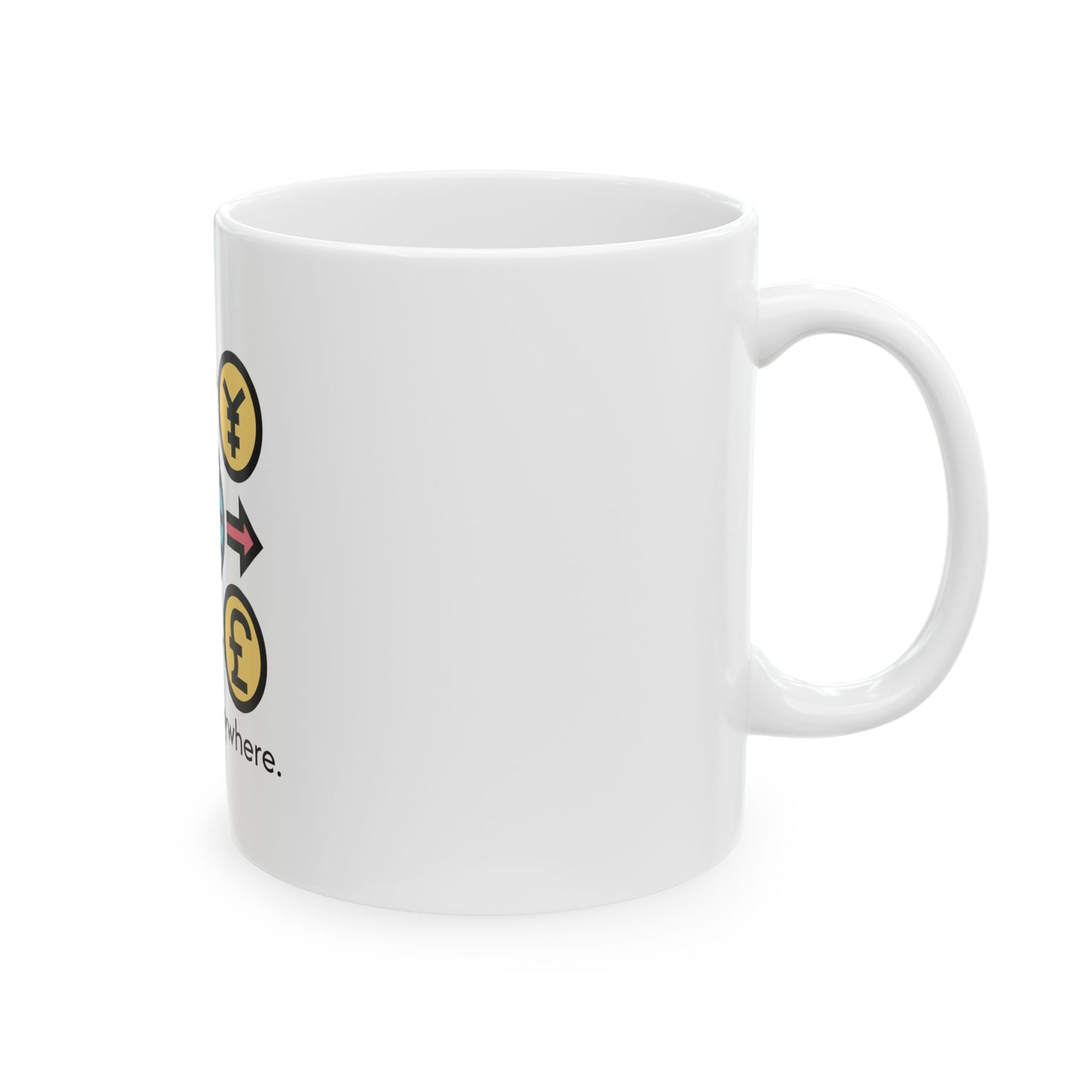 Forex Trader Ceramic Mug