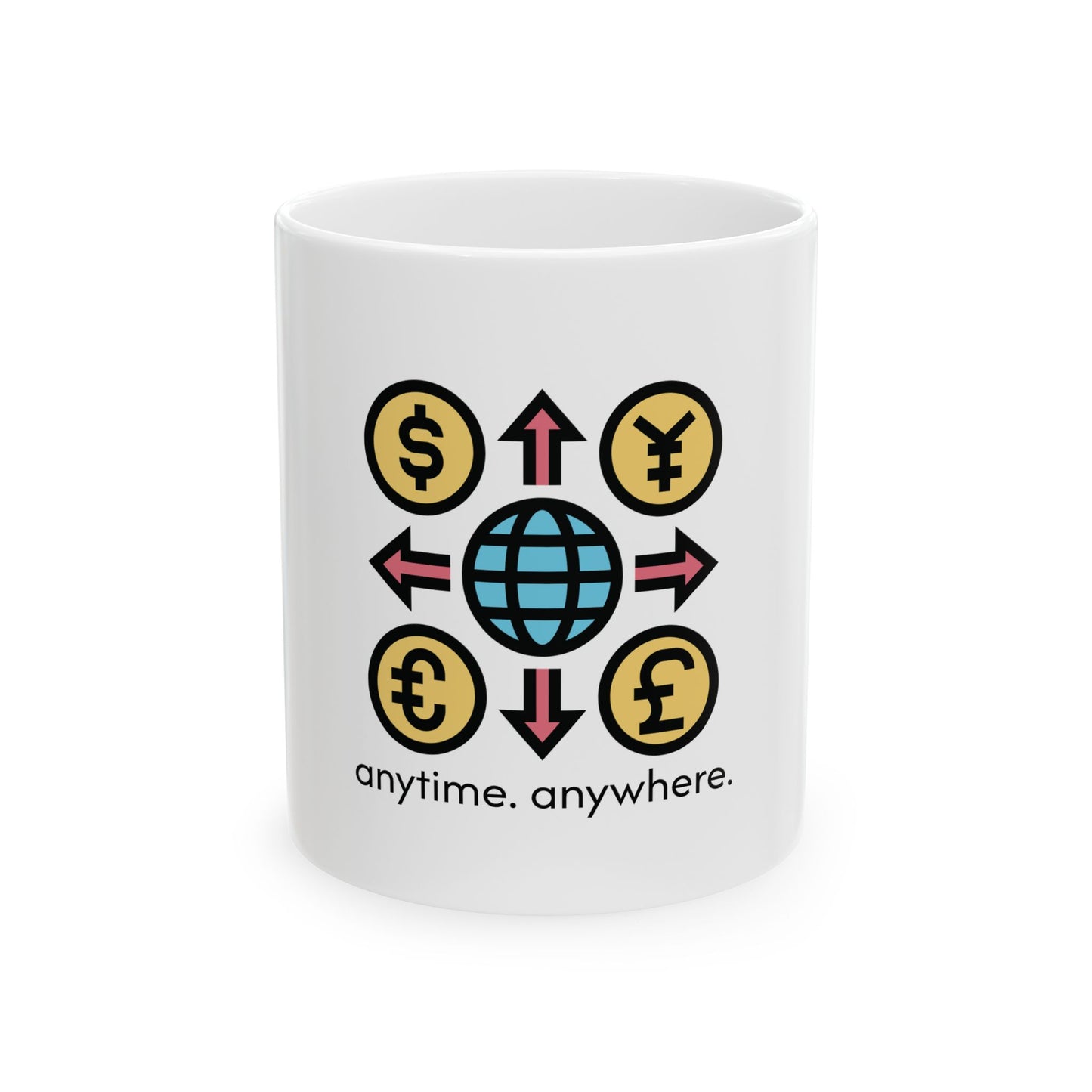 Forex Trader Ceramic Mug